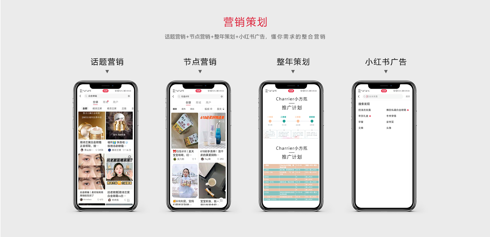 营销策划(图3)