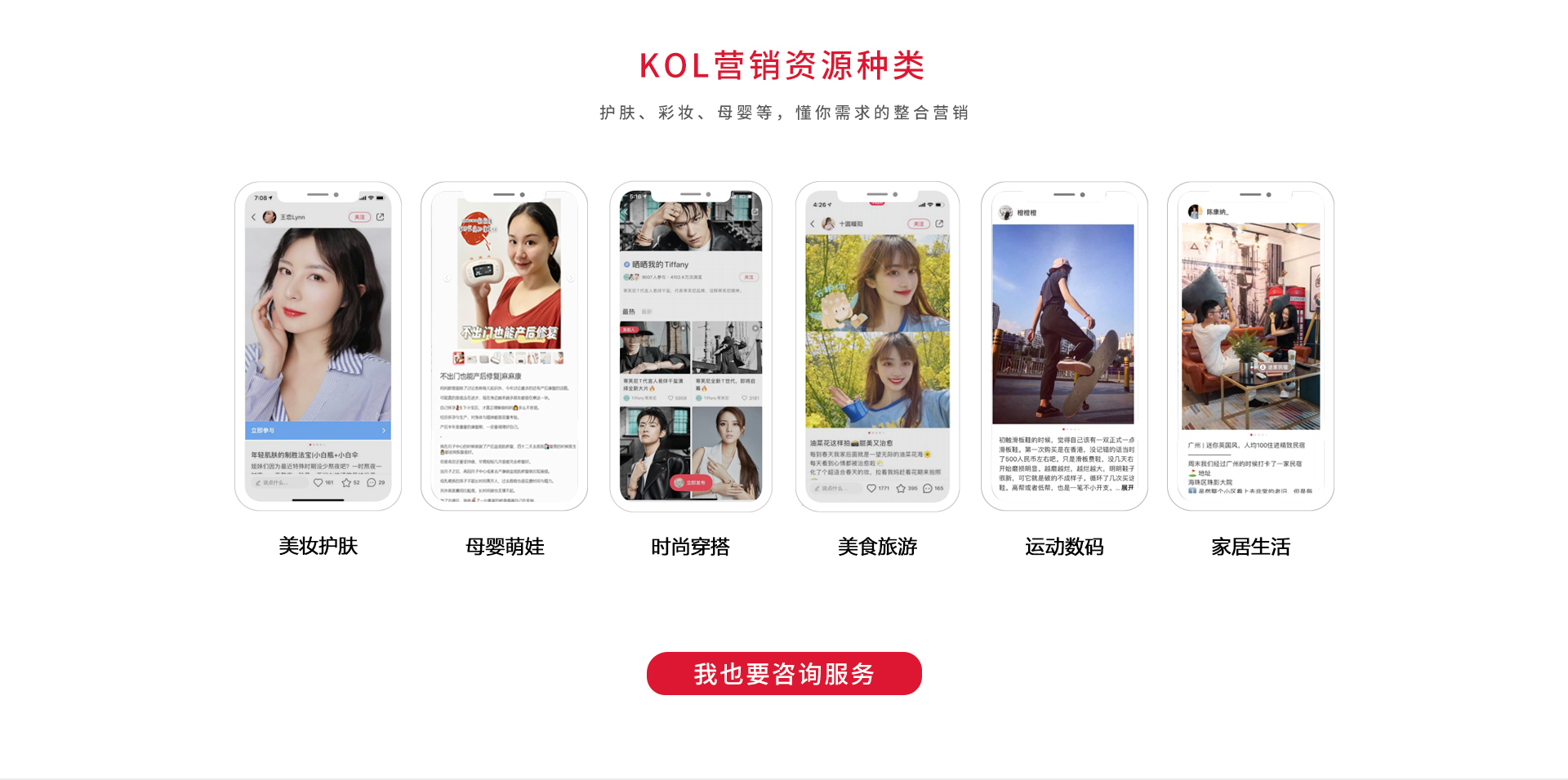 KOL营销(图2)